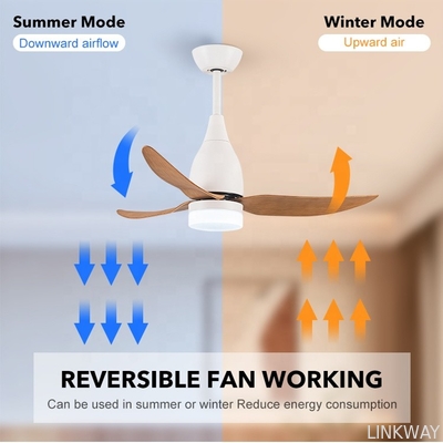Wholesale    Decorative Flush Mount LED Ceiling Fan , DC Ceiling Fan With Light And Remote