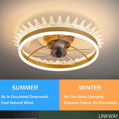 Wholesale factory Gold Round Flush Mount Ceiling Fan Light , 6 Speed Ceiling Fan With Remote