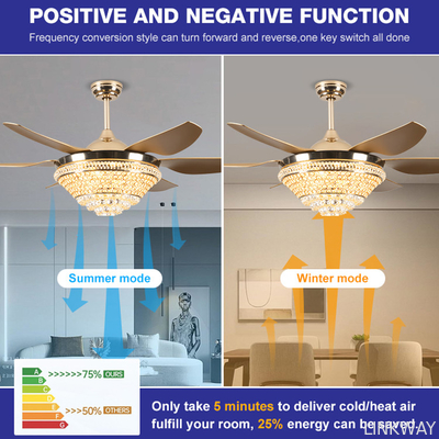 Wholesale     Living Room Crystal LED Ceiling Fan 52 Inch Remote Control