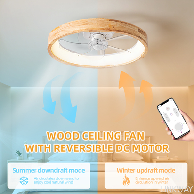 wholesale  20-Inch LED Ceiling Fan 5 Wooden Leaves Custom Remote Control Dimming Timing 3-Speed Modern Living Room 60W 110V