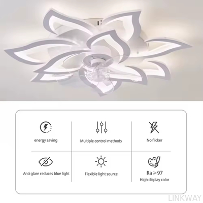 Wholesale factory Intelligent Lighting, Modern Indoor Surface Mounted Flower Lights, Kitchen Bedroom Living Room LED Ceiling Fan Lights