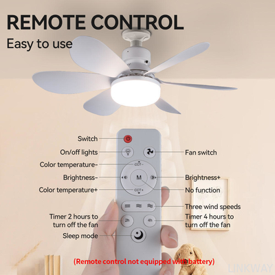Wholesale   Modern LED Fan Light E27 Remote Control 3 Colors Changeable Strong Wind Speed 52CM 32W AC85-265V Ceiling Fan Light for Bedroom