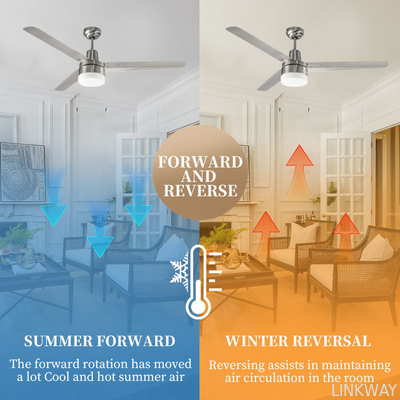 wholesale   Unique 48 Inch 3 Iron Blade Powerful Decorative Lighting Ceiling Fan Bedroom Rotating Led Ceiling Fan With Light