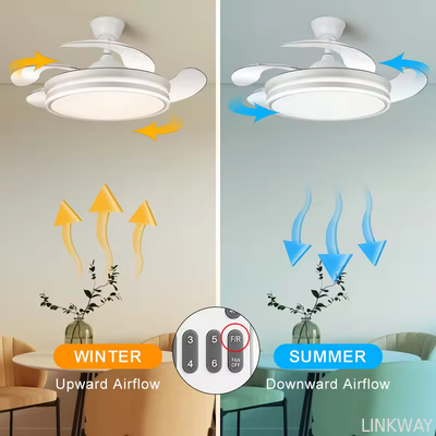 Wholesale Adopter Fan with Light, Household Looking Bedroom Ceiling Fan with Light Led for Home