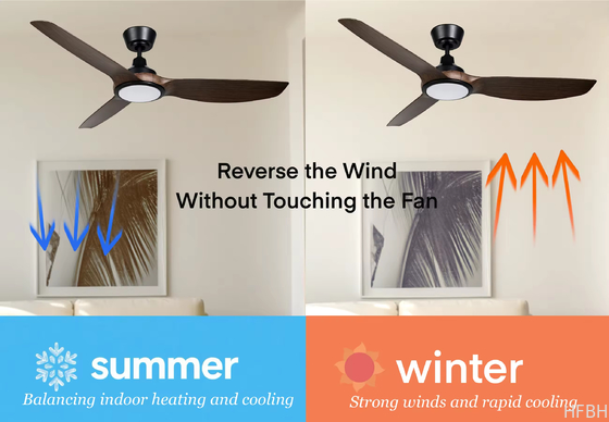 Quiet Motor Cafe Living Room Dining Room Bedroom Study Room 52inch LED Ceiling Fan Light Kits