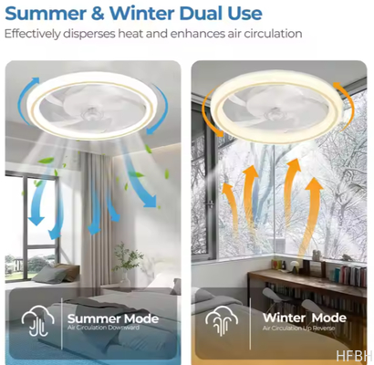 Factory Remote APP Control Smart Low Profile Ceiling Fan Light Flush Mount LED Ceiling Light 6 Wind Speeds