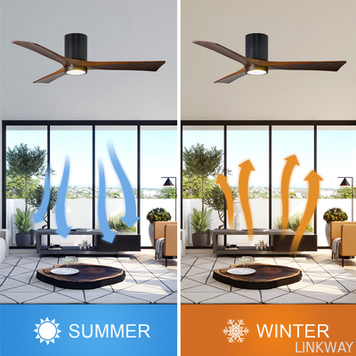 wholedale   LED Ceiling Fan Lights factory - HFBH Model 657 Modern Design 3 Solid Wood Blades 42 52 Inches Ceiling Fan with Light