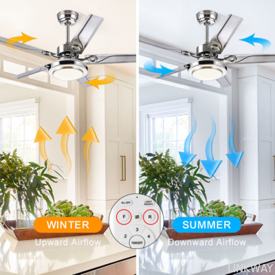 Sitting Room Ceiling Fan With Light Modern Decorative Ceiling Fan With Led Lights