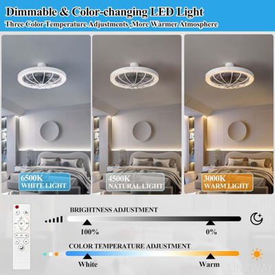 Moving Head Intelligent Dimming Home Decor Ceiling Fan 360 Rotating Remote Control