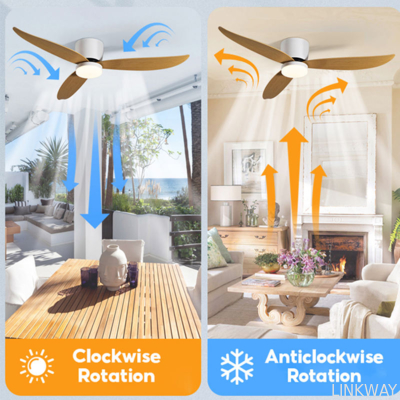 Modern American Style Remote Control Living Room Bedroom Dining Room Led Ceiling Fan Light