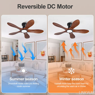 Best Price American Style Vintage Decorative Fan Ceiling 220 v Winding Powered Ceiling Fan With Light