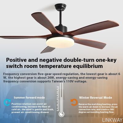 60-Inch DC Variable Frequency Ventilation Fan Energy-Saving Mute Large Air Volume for Living Room Dining Room 110V Cross-Border