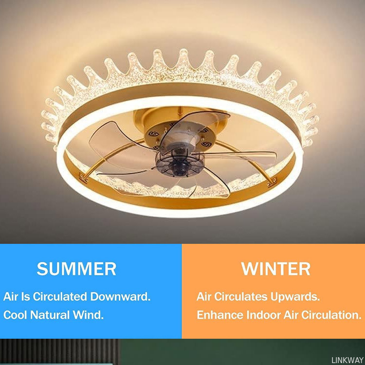 Wholesale factory Gold Round Flush Mount Ceiling Fan Light , 6 Speed Ceiling Fan With Remote