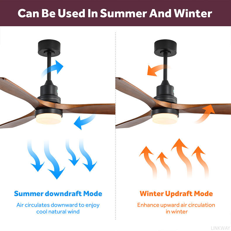 Manufacturer Single Decoration Silence Wood Electric Remote Dc 52 Inch Ceiling Fan