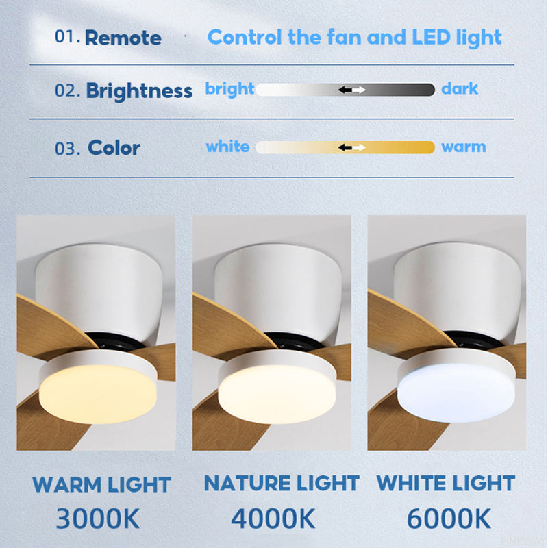 Modern American Style Remote Control Living Room Bedroom Dining Room Led Ceiling Fan Light
