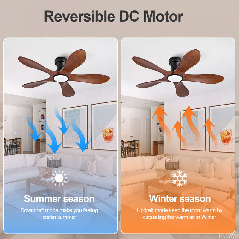 Best Price American Style Vintage Decorative Fan Ceiling 220 v Winding Powered Ceiling Fan With Light