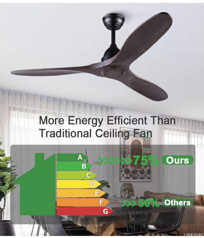 European Style 52 Inch Ceiling Fan Energy Efficiency Solid Wood Blade Ceiling Fan With Dc Motor Ventilador De Techo Con Luz