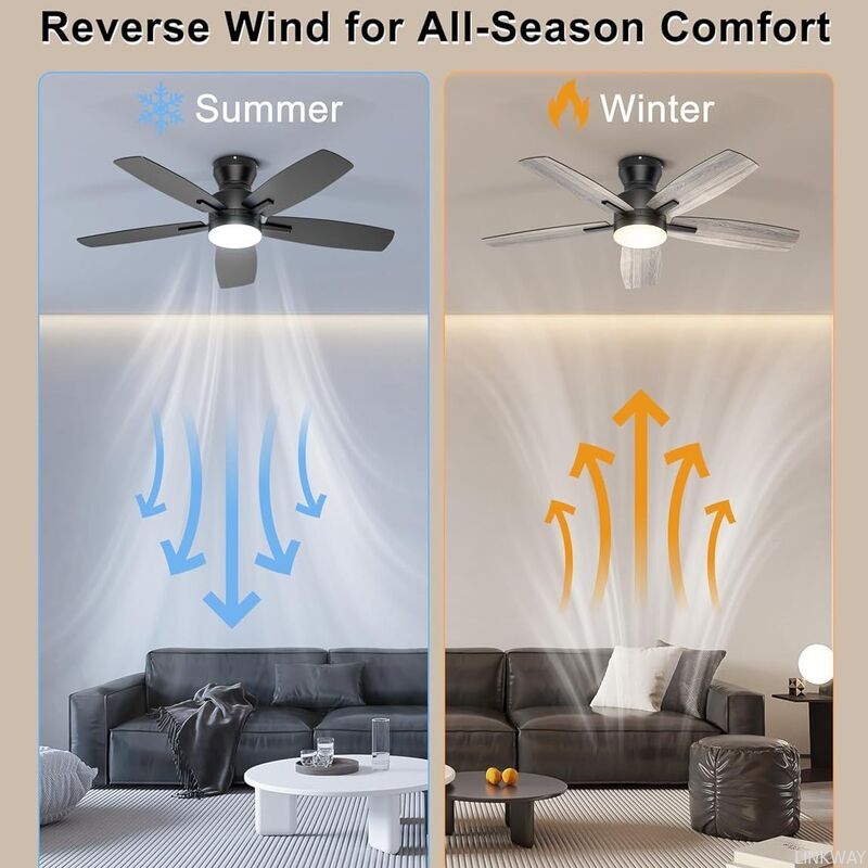 Indoor Decor Ceiling Fan 42 Inch DC Inverter Ceiling Fan 6 Speed/5 Piece Plywood Blades Ceiling Fan with Remote Control