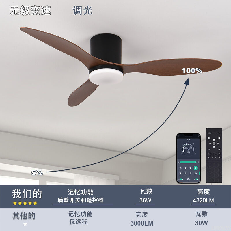 American Solid Wood LED Ceiling Fan Lamp Straight Leaf Chandelier Air Cooling Electric Solar for Outdoor Household Restaurant