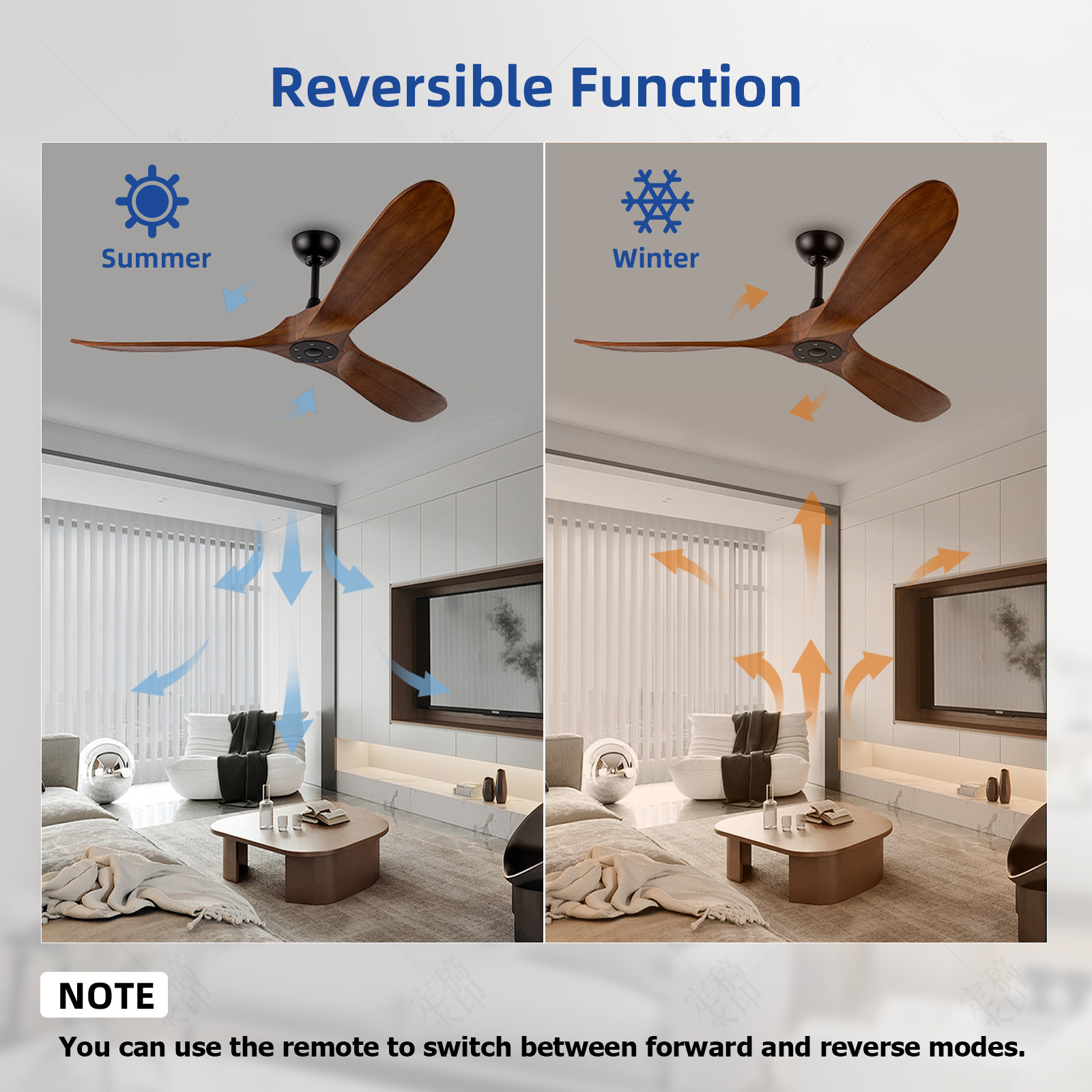 Manufacturer 3 Blades Modern LED Ceiling Fans 60 Inch Outdoor Indoor Ceiling Fan Without Light
