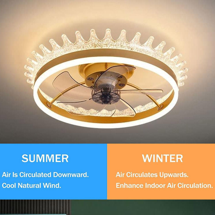 Wholesale factory Gold Round Flush Mount Ceiling Fan Light , 6 Speed Ceiling Fan With Remote
