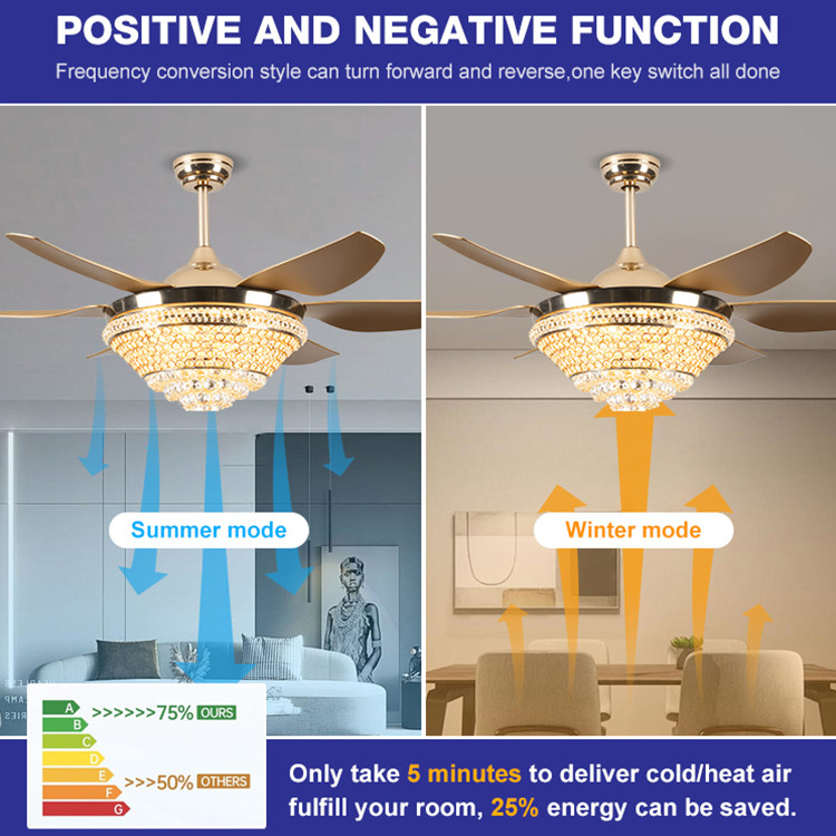 Wholesale     Living Room Crystal LED Ceiling Fan 52 Inch Remote Control