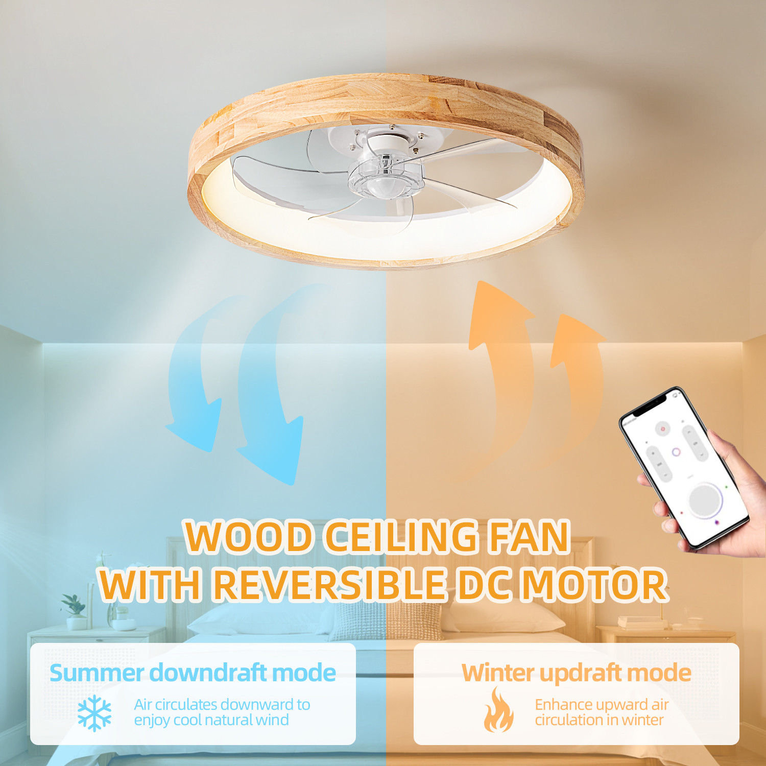 wholesale  20-Inch LED Ceiling Fan 5 Wooden Leaves Custom Remote Control Dimming Timing 3-Speed Modern Living Room 60W 110V