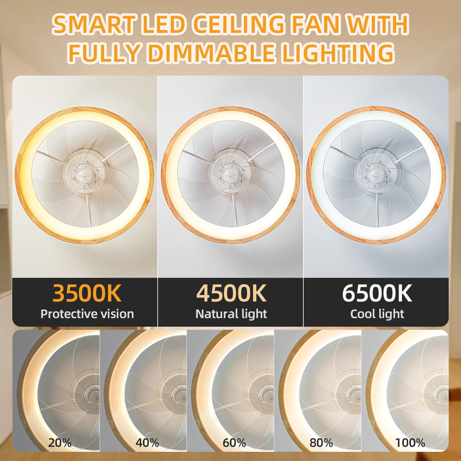 wholesale  20-Inch LED Ceiling Fan 5 Wooden Leaves Custom Remote Control Dimming Timing 3-Speed Modern Living Room 60W 110V