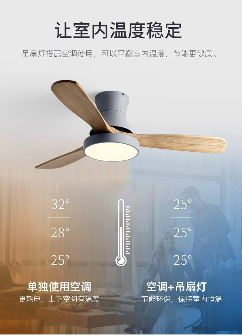 Factory Modern Nordic Fancy 3 Wooden Blades 42 Inches Energy Saving Dc Motor Decorative Led Ceiling Fan