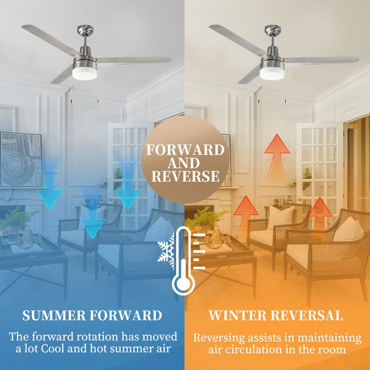 wholesale   Unique 48 Inch 3 Iron Blade Powerful Decorative Lighting Ceiling Fan Bedroom Rotating Led Ceiling Fan With Light