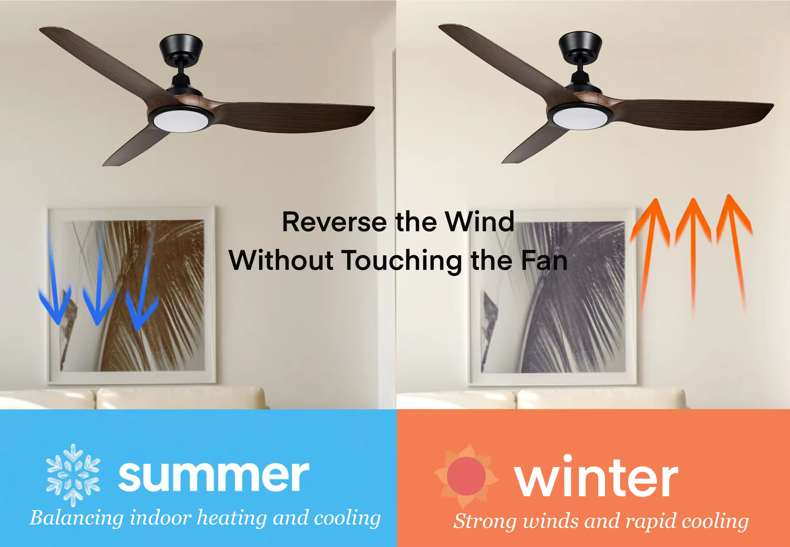Quiet Motor Cafe Living Room Dining Room Bedroom Study Room 52inch LED Ceiling Fan Light Kits