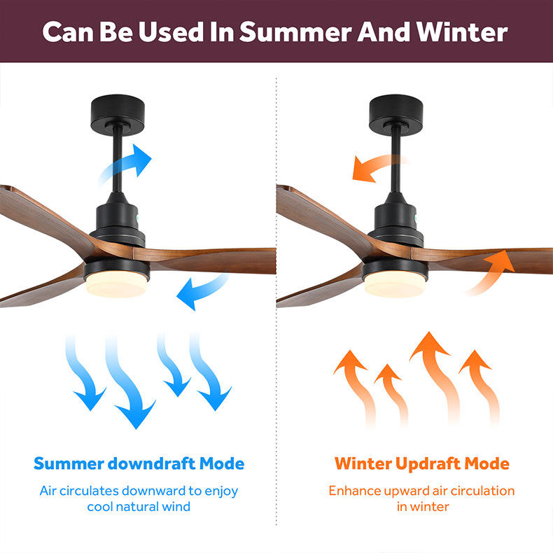 Manufacturer Single Decoration Silence Wood Electric Remote Dc 52 Inch Ceiling Fan