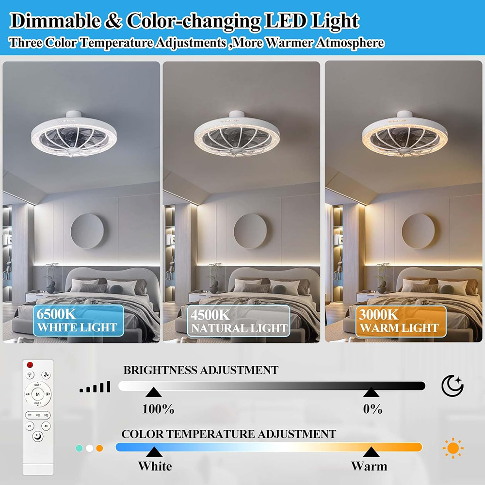 Moving Head Intelligent Dimming Home Decor Ceiling Fan 360 Rotating Remote Control