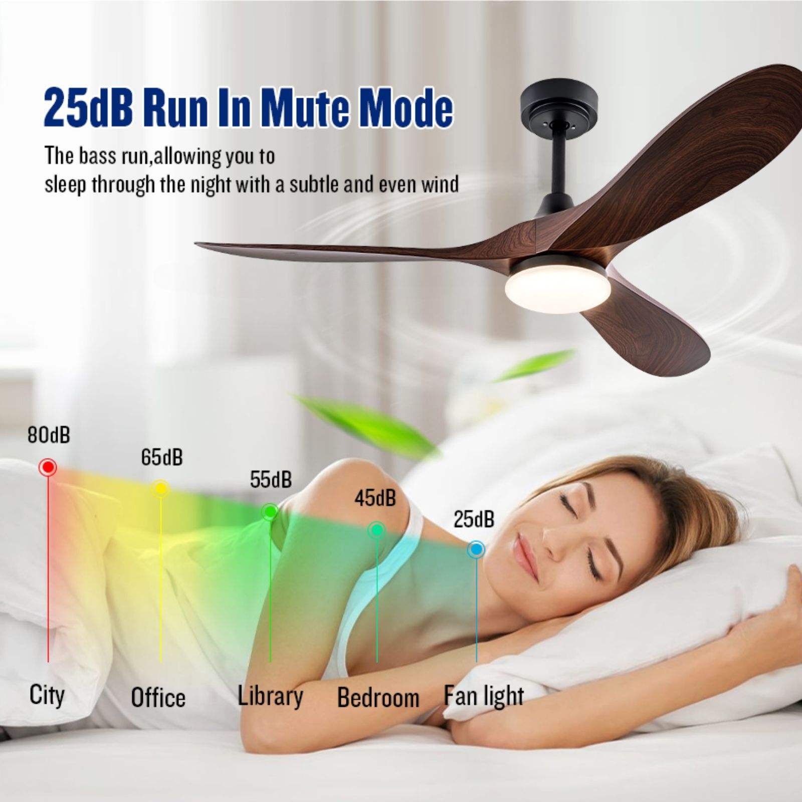 HFBH Model 666 52 Inch Ceiling Fan for Living Room Solid Wood Blade BLDC Motor Walnut Ceiling Fan with Light