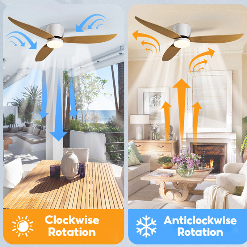 Modern American Style Remote Control Living Room Bedroom Dining Room Led Ceiling Fan Light