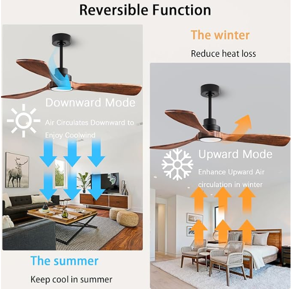 Classical Style Electrical AC Motor Ceiling Fan , Decorative 3 Blade Modern Ceiling Fan