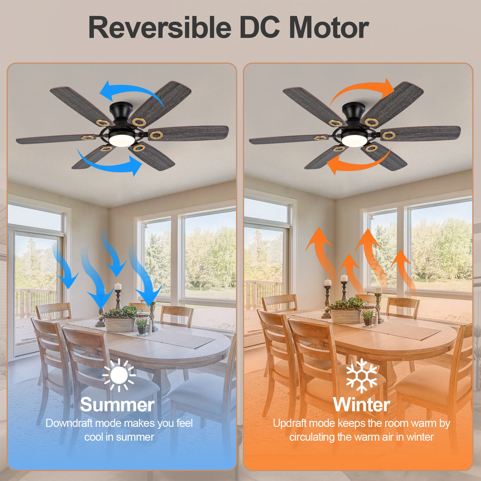 Low Profile Ceiling Fan 72 Inch Industrial Large Ceiling Fan Modern Designer Ceiling Fans with LED Light and Remote Control