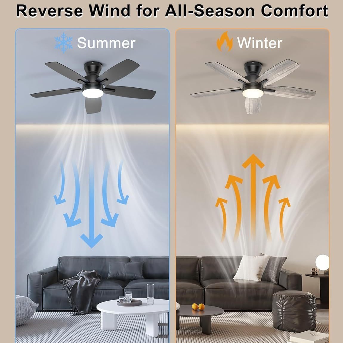Indoor Decor Ceiling Fan 42 Inch DC Inverter Ceiling Fan 6 Speed/5 Piece Plywood Blades Ceiling Fan with Remote Control